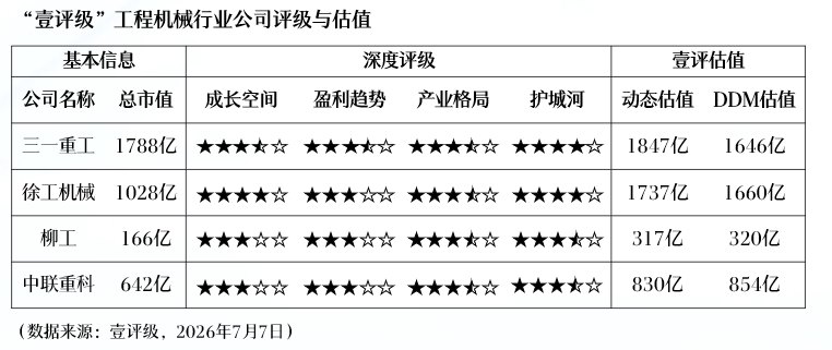 港股迎估值修复窗口 公募加大布局力度